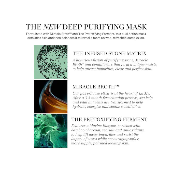 La Mer Deep Purifying Mask
